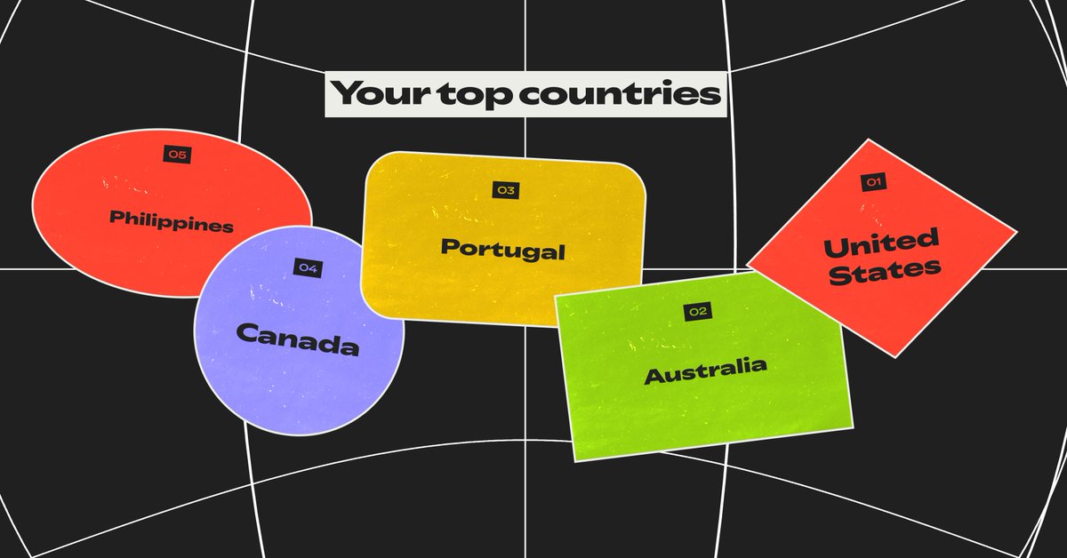 StrokeFM Podcast tweet media