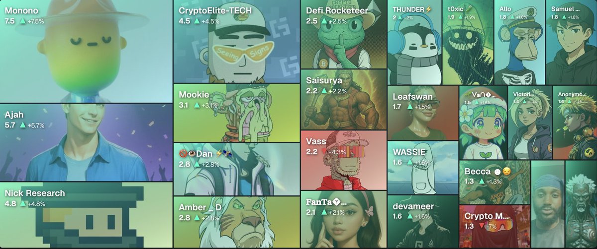 Kudoswap tweet media