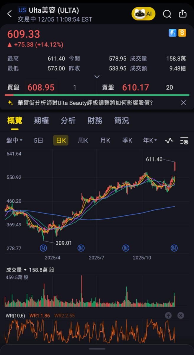 A級投資玩家 tweet media