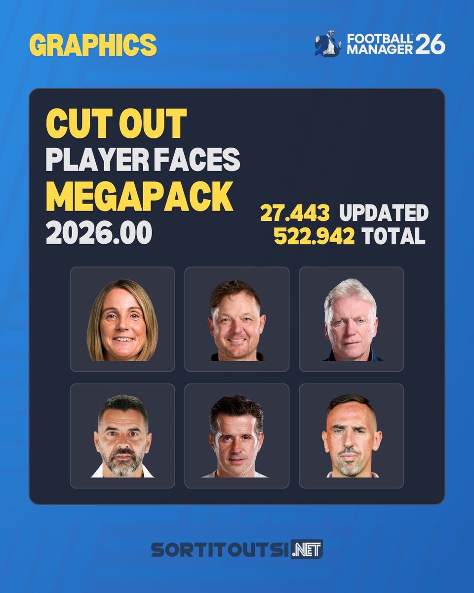 🚨 Cut-Out Player Faces Megapack V2026.00 is out now! 

⚠️ Important: FM26 has a bug with graphics sharing the same filename, so we’ve renamed every file with a “face_” prefix.
Because of this, previous 2026.xx updates were removed and 2026.00 has been reissued.

👉 Redownload