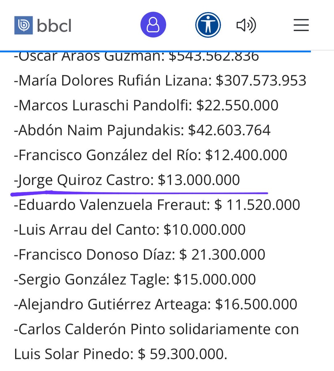 Kast le mintió en vivo a 5 millones de chilenos.

Jorge Quiroz Castro, su principal asesor, fue condenado a 41 días de prisión y al pago de 13 millones por el delito de fraude al fisco en el contexto del caso MOP-GATE.

El caso MOP–Gate fue uno de los mayores escándalos de