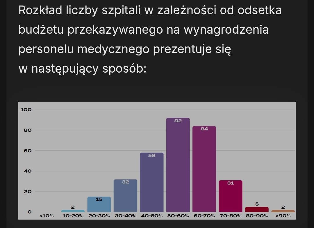 Sebastian Goncerz tweet media