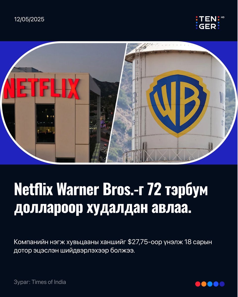 монгол улсын 8 жилийн улсын төсөв