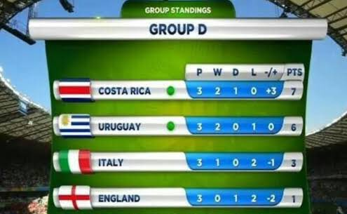 Habemus Fútbol tweet media