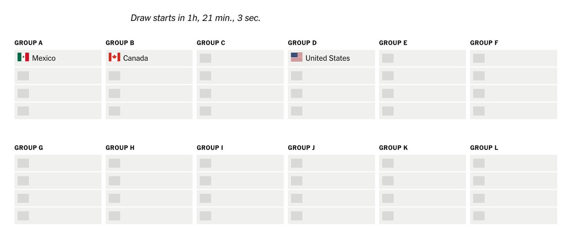 Kevin Quealy tweet media