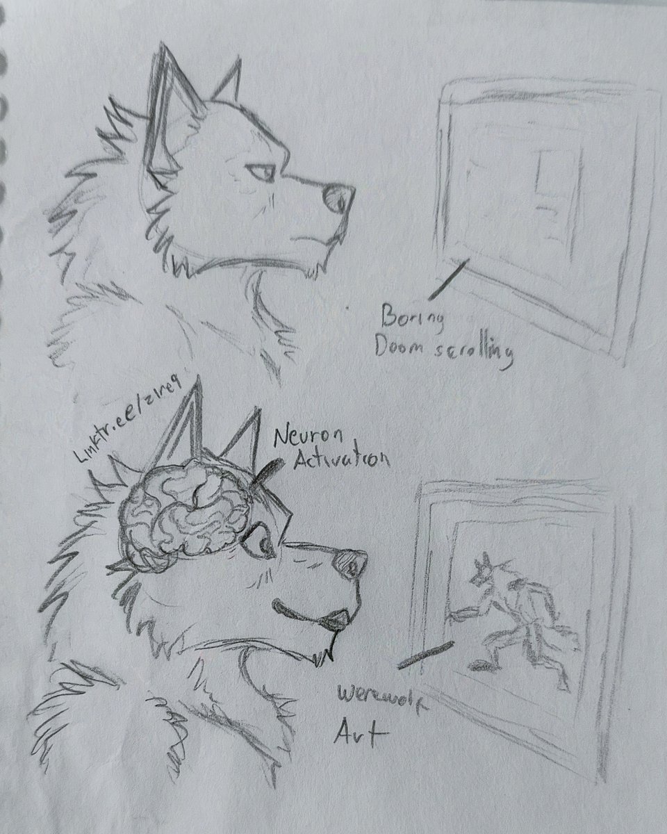 This is me in social media