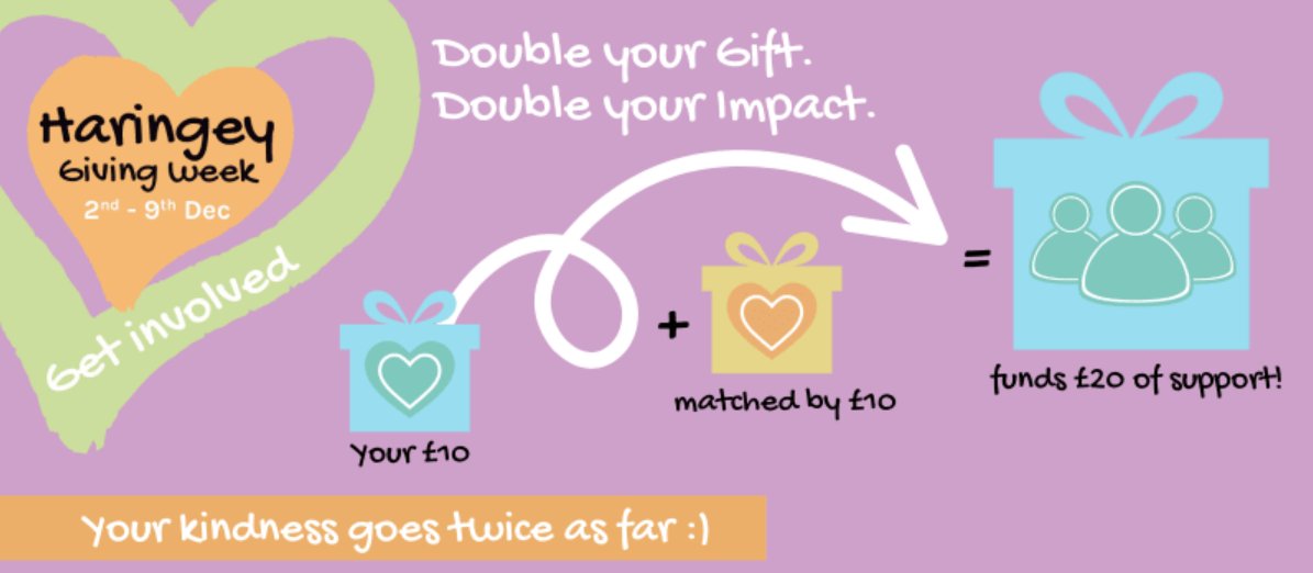 It's Haringey Giving Week. Until 09/12, all donations will be matched (that's doubled!) to support important work in our community. 

Our donations will support programmes for young people, older people, and people from migrant &amp; refugee backgrounds :) 

Blog | Haringey Giving