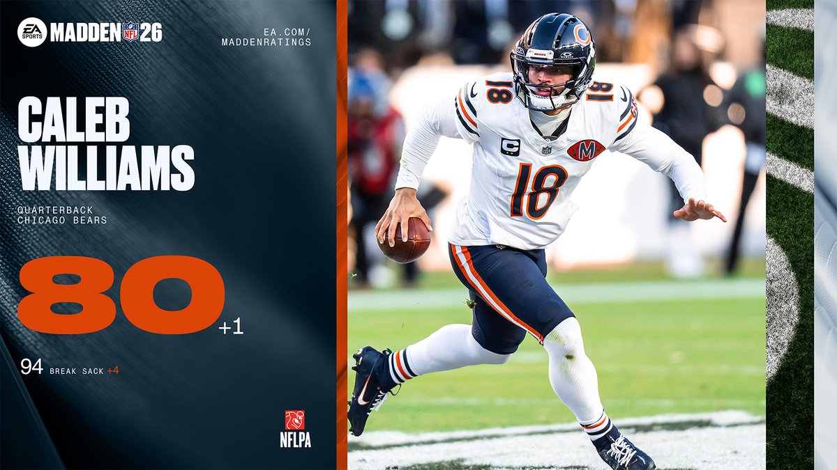 Madden NFL 26 tweet media