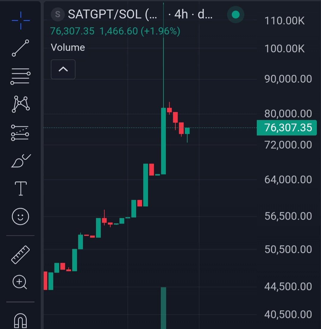 Satoshi GPT tweet media