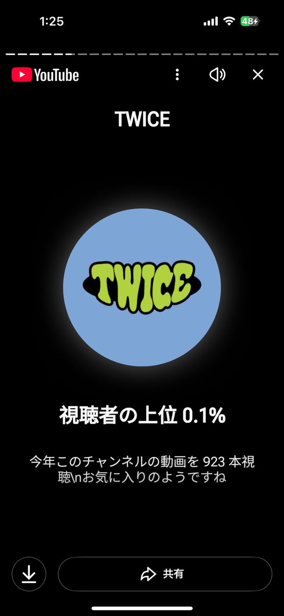 dahm_02's tweet photo. 今年も最高にONCEしてた自分最高😇 https://t.co/lFuukWc4J1