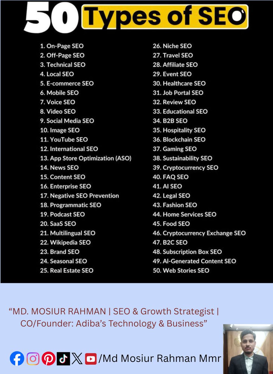adibatechnology's tweet photo. 50 Types of SEO &amp; You're Probably Using Only 5 😳

Technical = speed, mobile, structured data.
On-Page = content, semantics, E-E-A-T.
Off-Page = links, PR, mentions.
Specialized = voice, video, local, AI.
Master the right mix → stronger rankings.
@MosiurMmr
#SEO #TypesOfSEO #DM https://t.co/TBiYjmYMvY