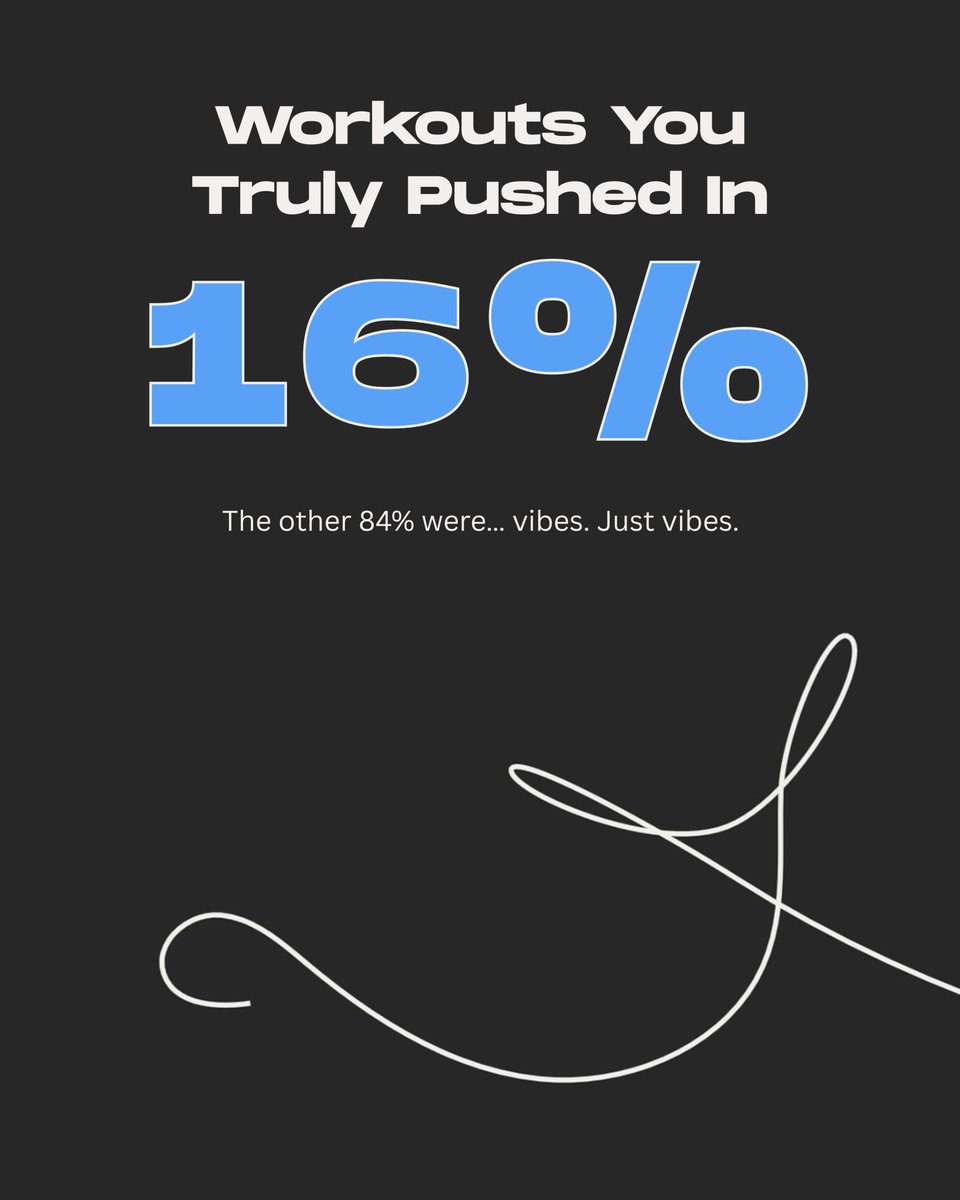 Biker_dev's tweet photo. Biker Wrapped 2025 dropped.
Your rides: roasted.
Your maintenance habits: exposed.
Your excuses: denied. https://t.co/aZ5Dsh5UCb