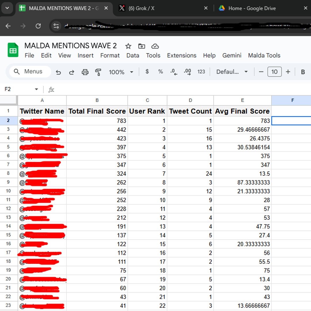 Seems like <a href="/malda_xyz/">Malda (prev. Mendi Finance)</a> wave 2 is going to hit hard