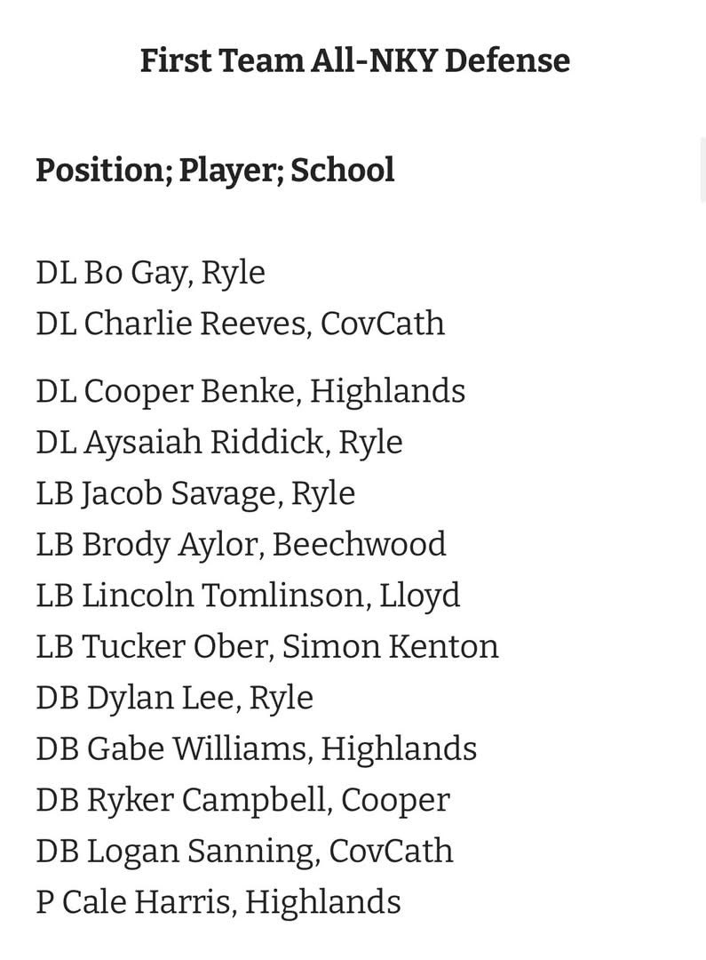 Cooper Football tweet media