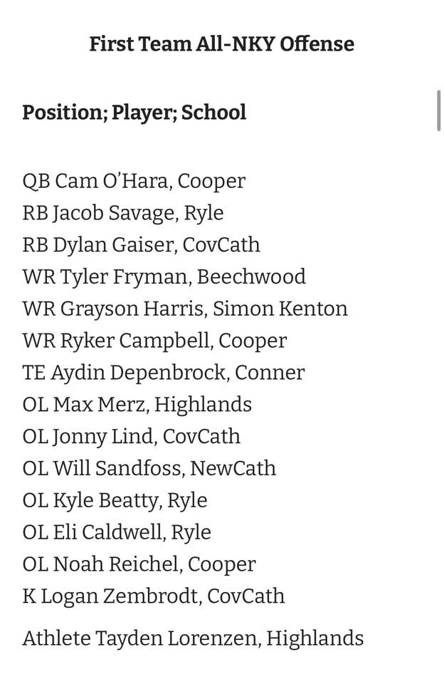 Cooper Football tweet media