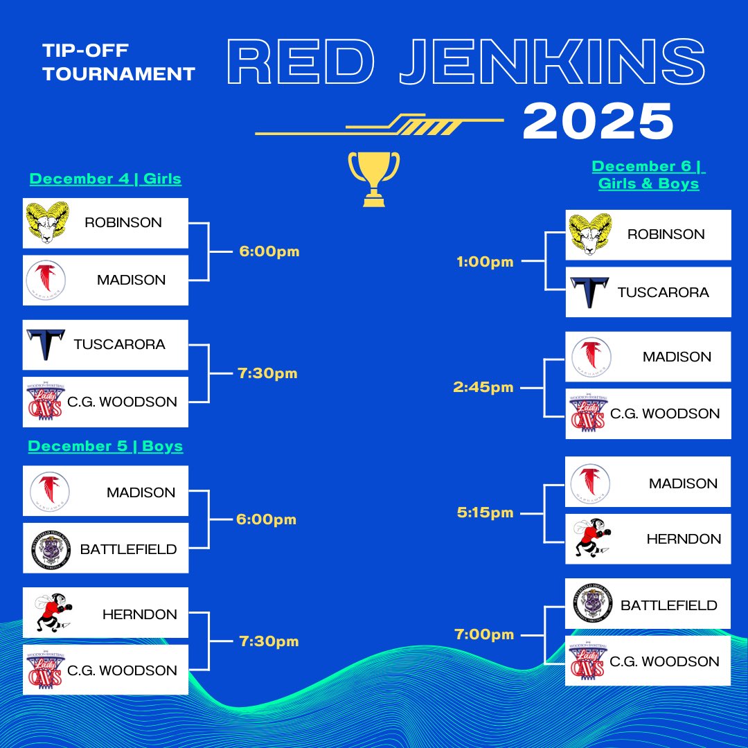 CGWBoysHoops's tweet image. It’s gameday!  The Red Jenkins Tip-off continues tonight as the boys take the floor.  No booster passes!  See everyone there!