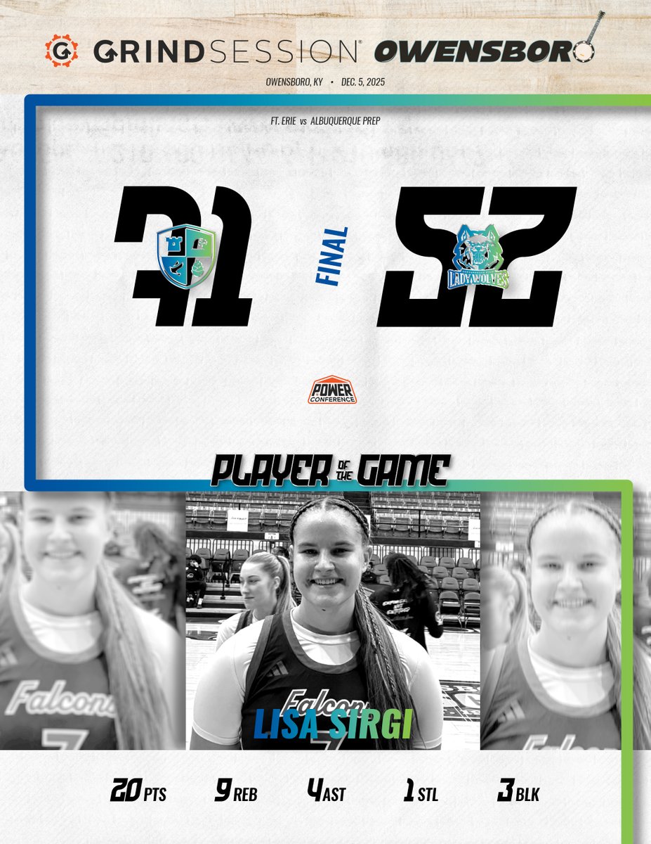 Grind Session tweet media