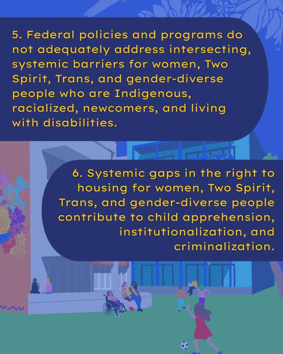 Women's National Housing & Homelessness Network tweet media