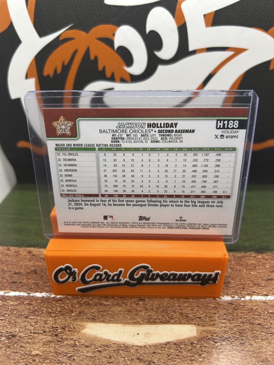 Day 5 of 12 days of giveaways! 

Like retweet and follow! I’ll select one winner to receive this Jacksonville Holliday cookie back card around noon tomorrow. #Birdland