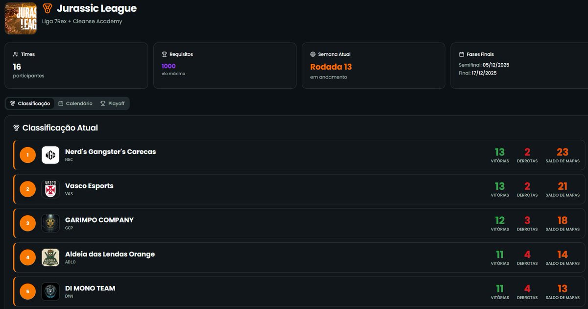 Capivara tweet media