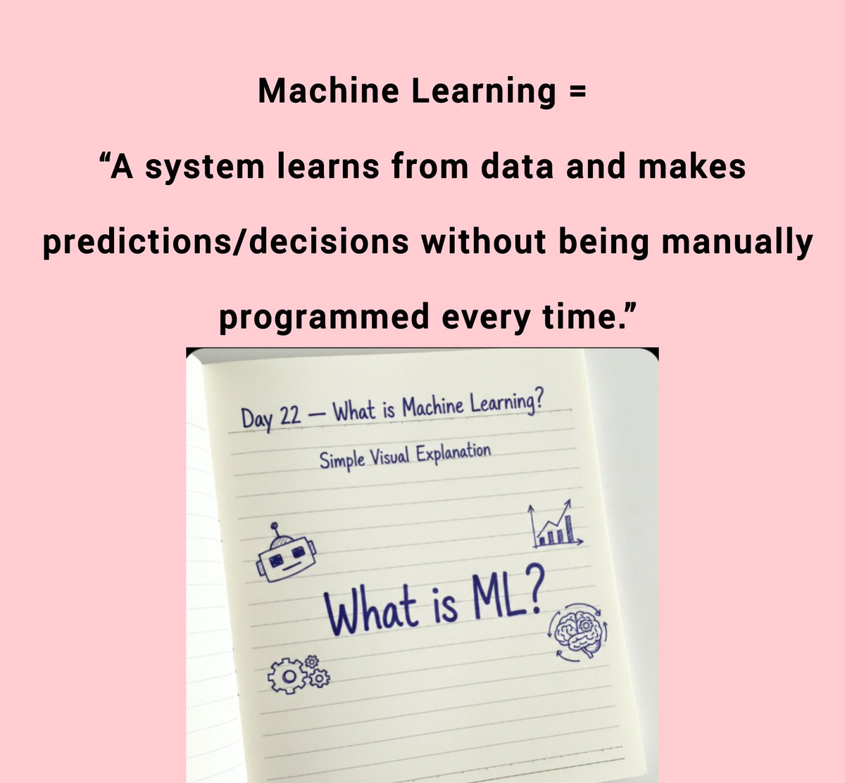 MJawad124982's tweet image. Day 22 uploaded on Instagram 
#codewithjawad #pythonprogramming 

instagram.com/reel/DR4cGC7CJ…