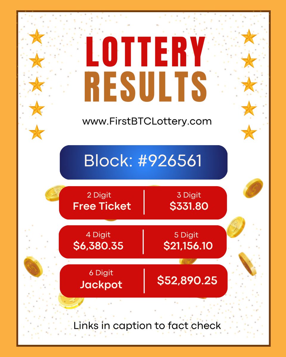 First BTC Lottery tweet media