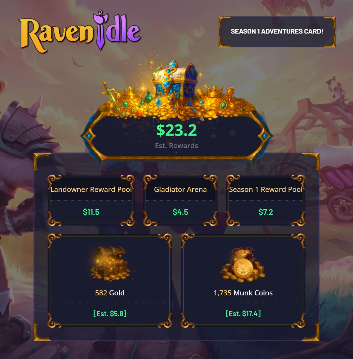Such a fantastic and fun season 1! Thanks <a href="/RavenIdle/">RavenIdle</a> !