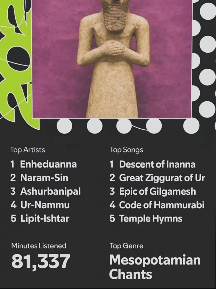 tá tarde pra postar?