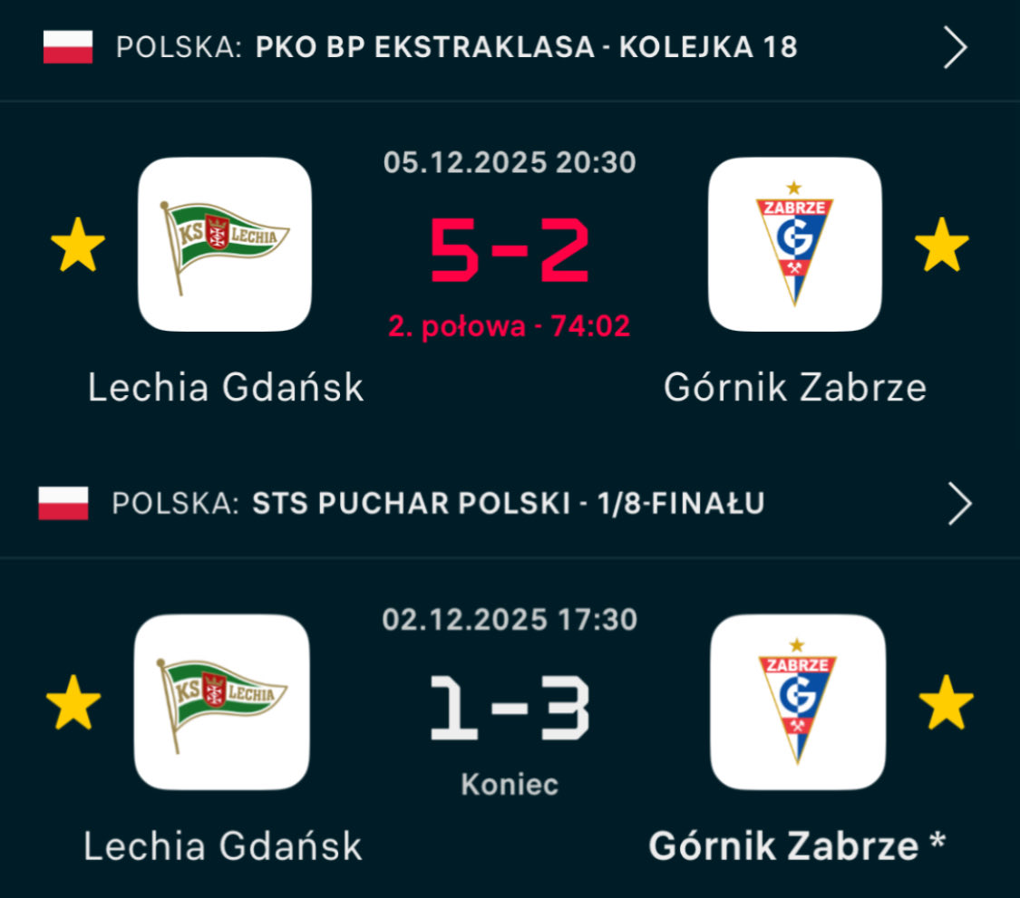 W trzy dni można wyciągnąć wnioski z przegranego meczu i nauczyć się przeciwnika 💪😱