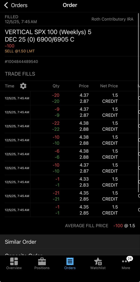 ROTH had a fun day today .50 debit at the close yesterday targeting gap up, Exit at 1.50 Roth is cool, grows tax free but it’s also difficult to get funds in, have to do a mega backdoor conversion. 

Long condor series is still active, our job is not to avoid losses, it’s to