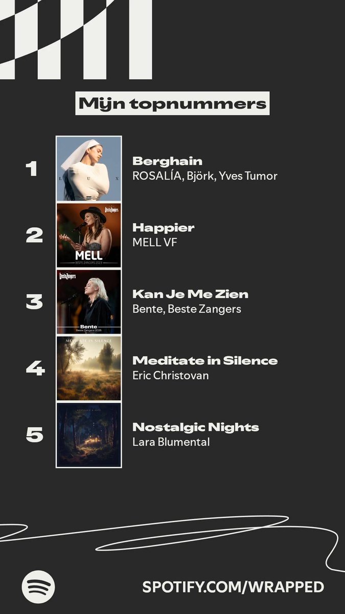 Dit zijn mijn meest geluisterde nummers van dit jaar. #SpotifyWrapped   spotify.com/wrapped-share/…