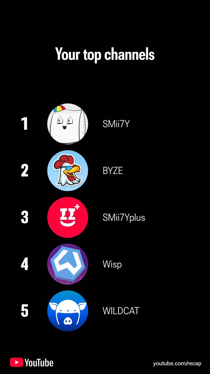 DecryptoTTV's tweet photo. When people ask what my inspiration is when I make content I just show them this!!

#YouTube

@SMii7Y @BYZE @wispexe @I_AM_WILDCAT https://t.co/RPc88NGW9t