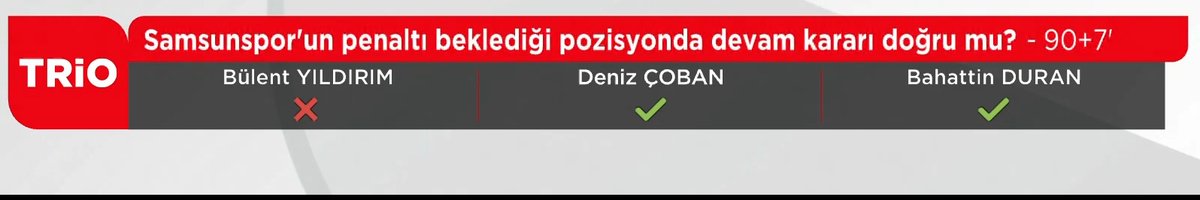 ✅ Samsunspor'un penaltı beklediği pozisyonda devam kararı doğru. (TRIO/Deniz Çoban - Bahattin Duran)