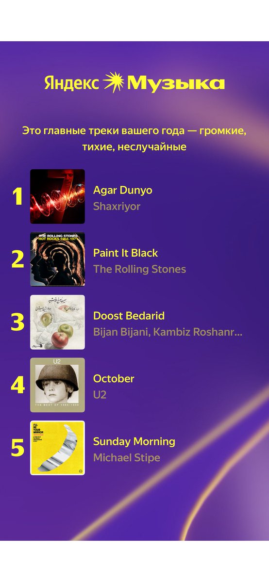 Mirsaid Mirmaqsudov (@mirsa85) on Twitter photo 