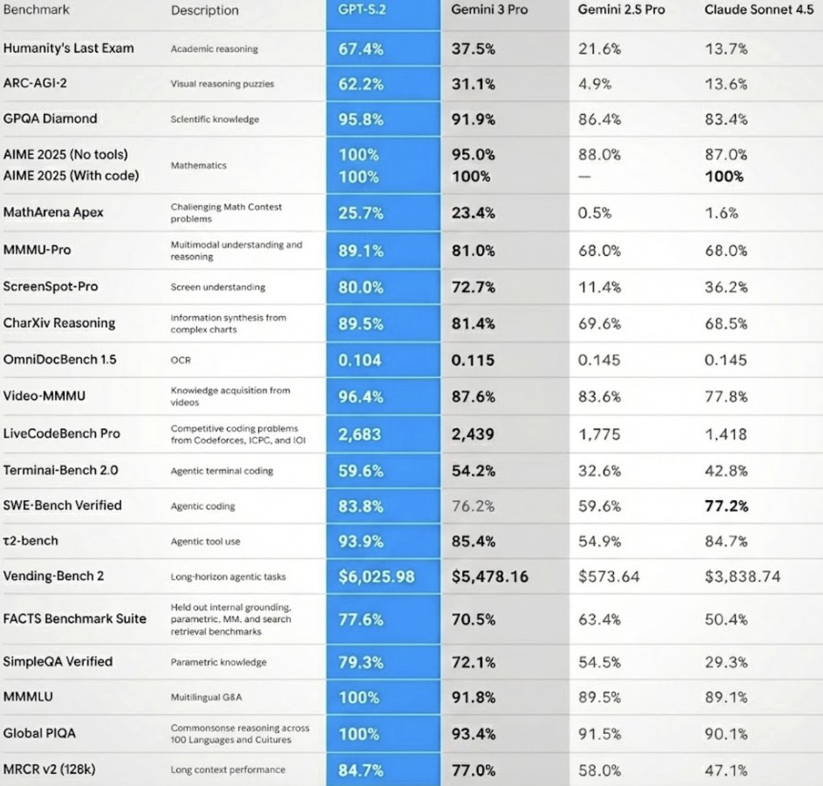 VraserX e/acc tweet media
