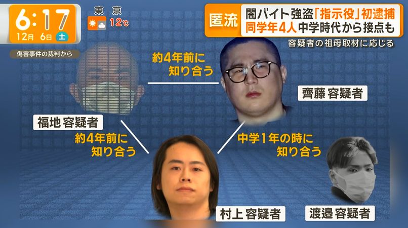 yuruhuwa_kdenpa's tweet photo. 首都圏連続強盗事件の首謀者の一人である村上迦楼羅

名前がキラキラ過ぎて一瞬でネットに残る情報を掘られるのおもろい

たぶん死刑なのでフリー素材 https://t.co/2T7Y0YaINL