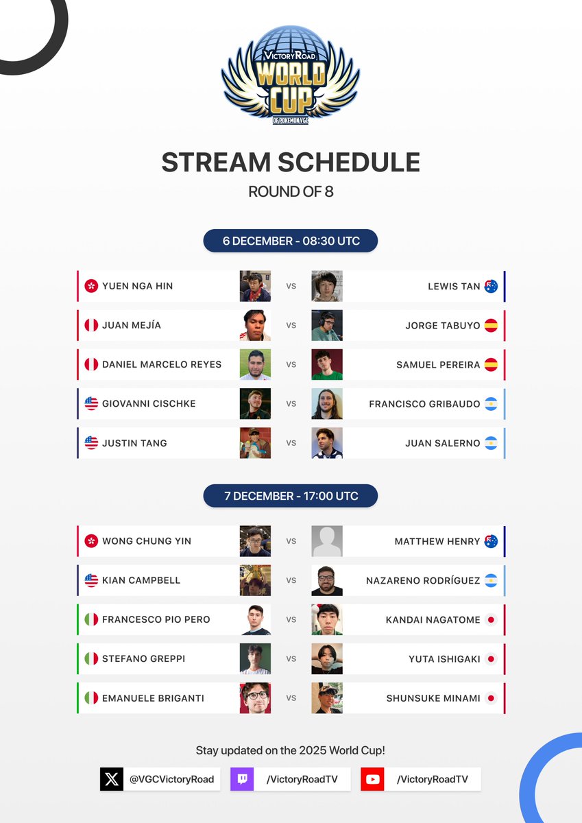 These are the streamed matches from the Top 8 round of the 2025 World Cup of Pokémon VGC! 🚀

🗓️ 6 Dec @ 08:30 UTC
🎙️ <a href="/TheGreekKoala/">Kosta Daidimos</a> <a href="/sdg_ryo/">Ryo 🎮 🔜 🇩🇪</a> <a href="/13Yoshi37/">Markus Hamann</a> <a href="/Shonatron_/">Shona</a>

🗓️ 7 Dec @ 17:00 UTC
🎙️ <a href="/MLBDVGC/">Dillon "MLBD" ➡️ Toronto</a> <a href="/HobbitVGC/">Henrryyyyyyy</a> <a href="/JoeUX9/">Joseph Ugarte</a> <a href="/illoustrationsz/">Zoe Lou</a>

🟣 Watch it on twitch.tv/victoryroadtv