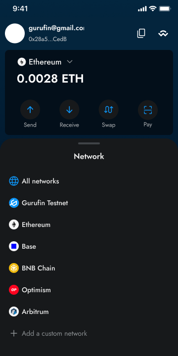 Gurufin HQ tweet media