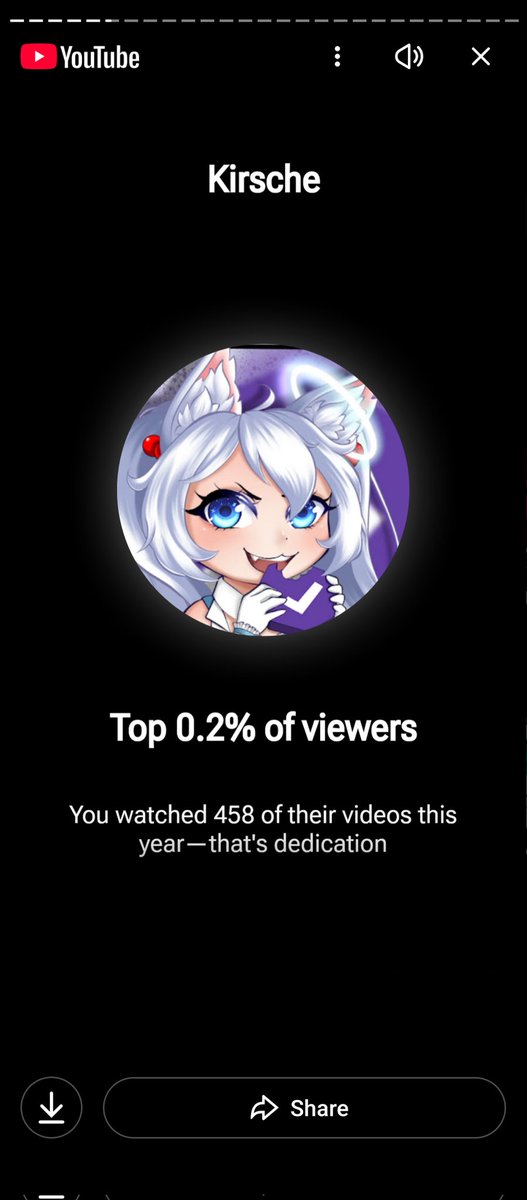 FatPlatty's tweet photo. I watched a lot of @KirscheVerstahl , it seems... Mostly just a lurker XD but hot damn, i didn't realize i watched THAT much. Best foxu who gives me my news for the week. https://t.co/DRmFR5NKyk