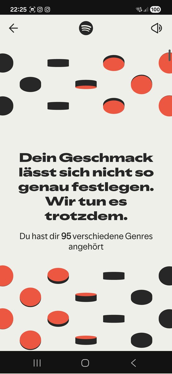 Tja nun #SpotifyWrappedLiveTH2025