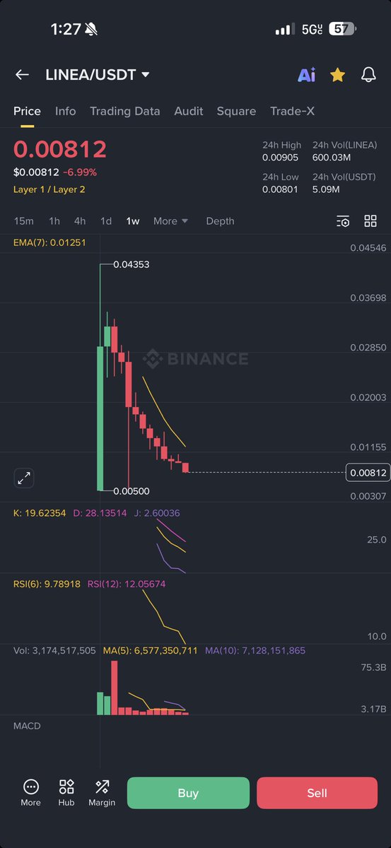 coinjunkie tweet media