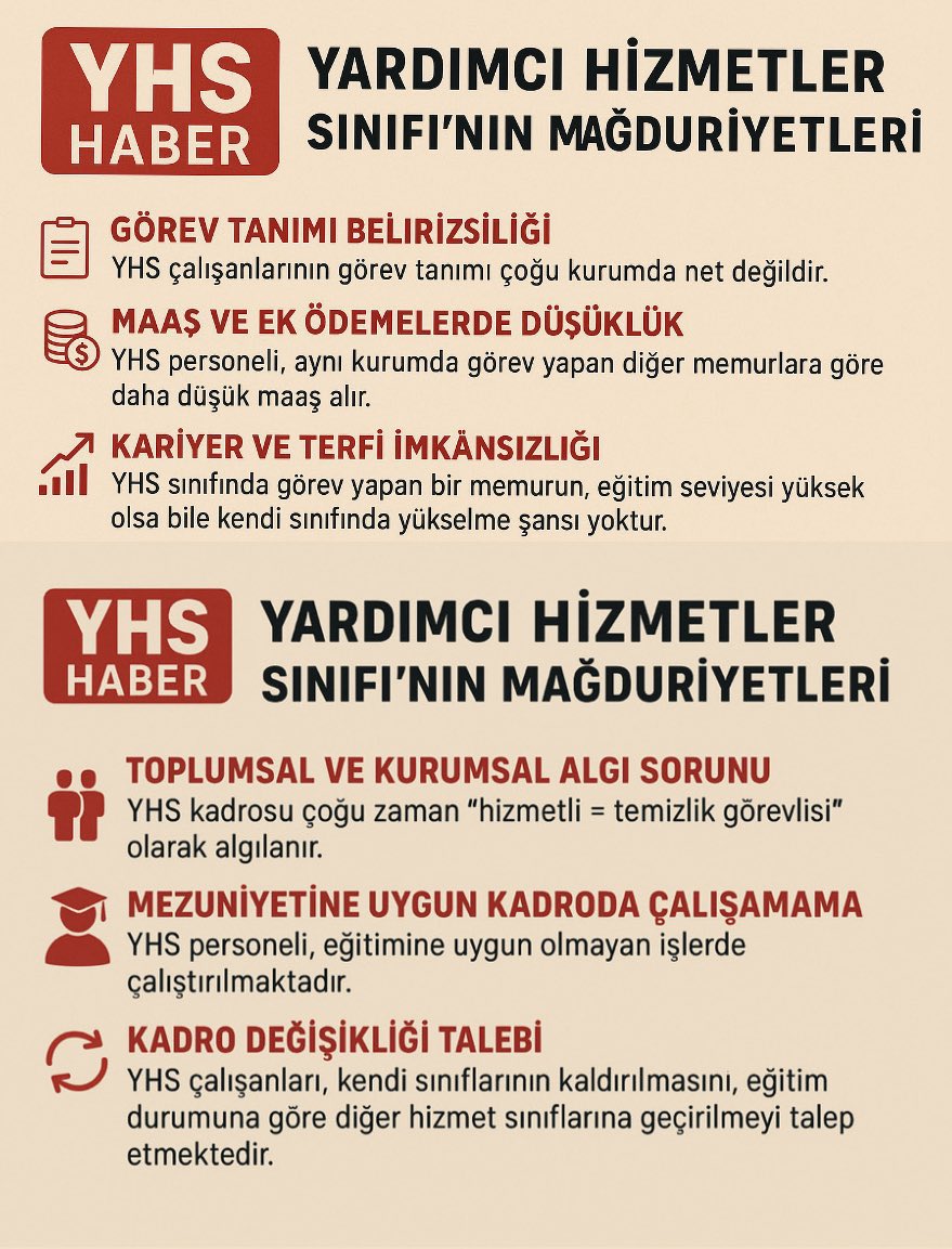 <a href="/samiltayyar27/">Şamil Tayyar</a> <a href="/RTErdogan/">Recep Tayyip Erdoğan</a> #YardımcıHizmetlerSınıfı  kaldırılsın yüzler gülsün artık