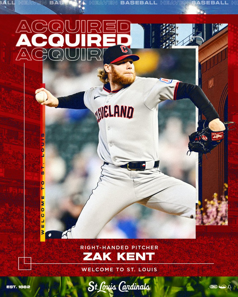 We have claimed RHP Zak Kent off of waivers from the Cleveland Guardians.