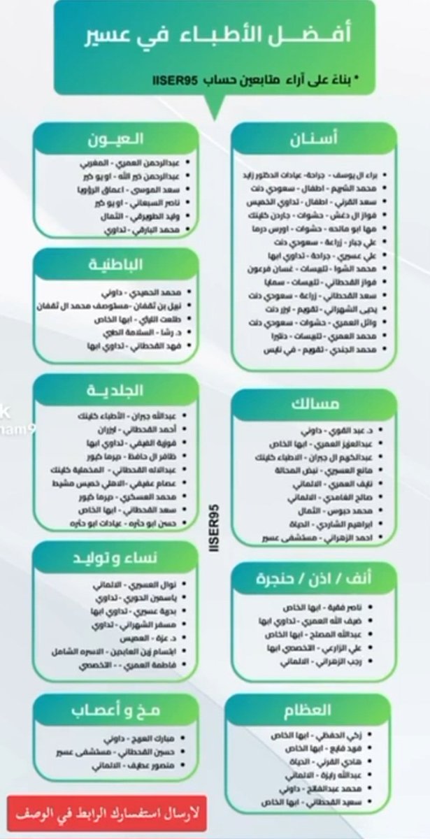 h_1403's tweet photo. @ask_abh الدكتور مانع العسيري مستوصف نبض المحاله https://t.co/ZznxLFXvTT
