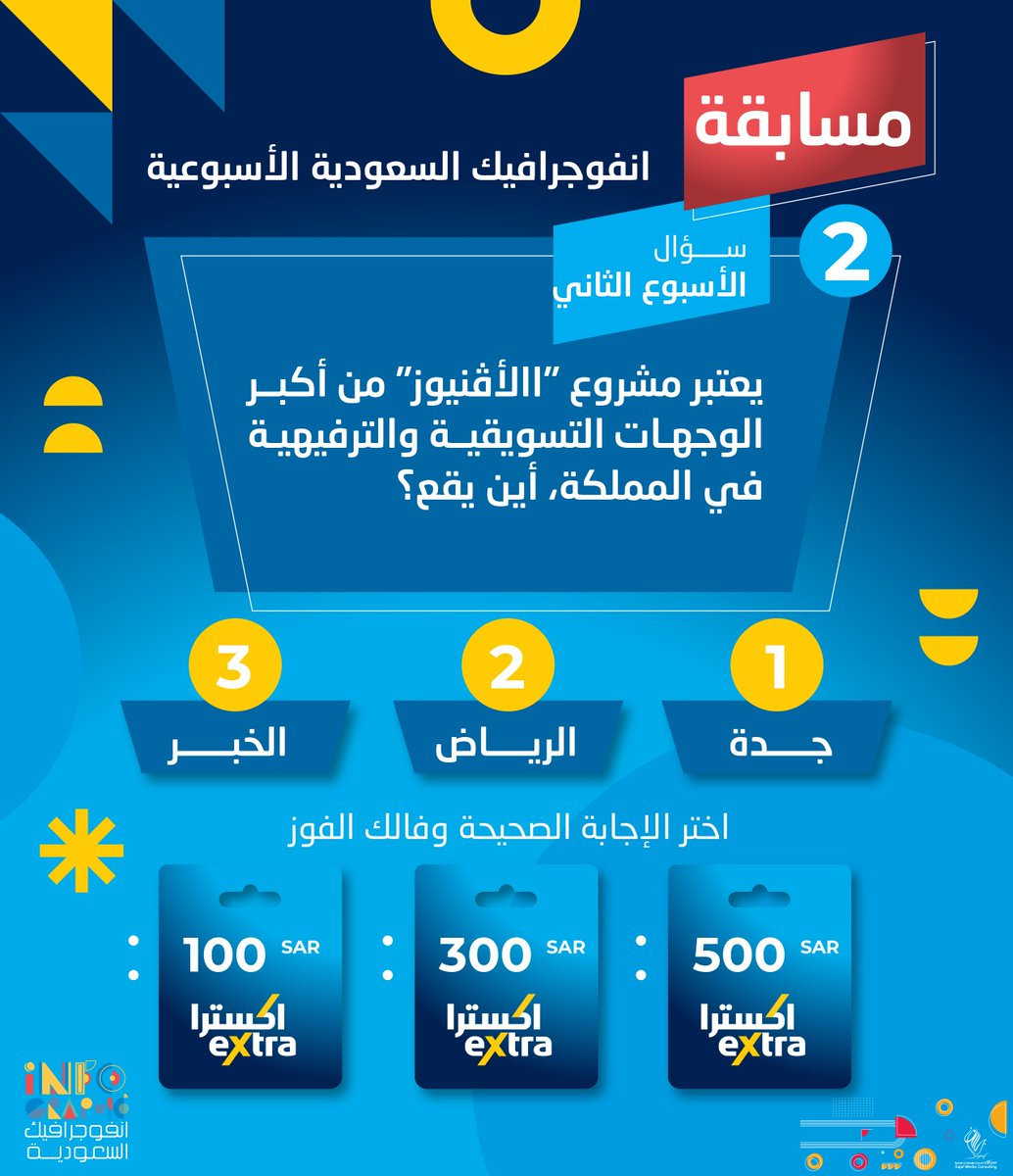 #مسابقة أسبوعية 2⃣
أجب على سؤال المسابقة، وادخل السحب على جوائز مشتريات من #إكسترا لثلاثة فائزين🥳
الشروط :
1- كتابة الإجابة الصحيحة في التعليقات
2- إعادة نشر المنشور
3- متابعة الحساب
4- "منشن" لأثنين تعرفهم
5 – نعتذر عن المشاركات من خارج المملكة
السحب عشوائي من التعليقات الجمعة