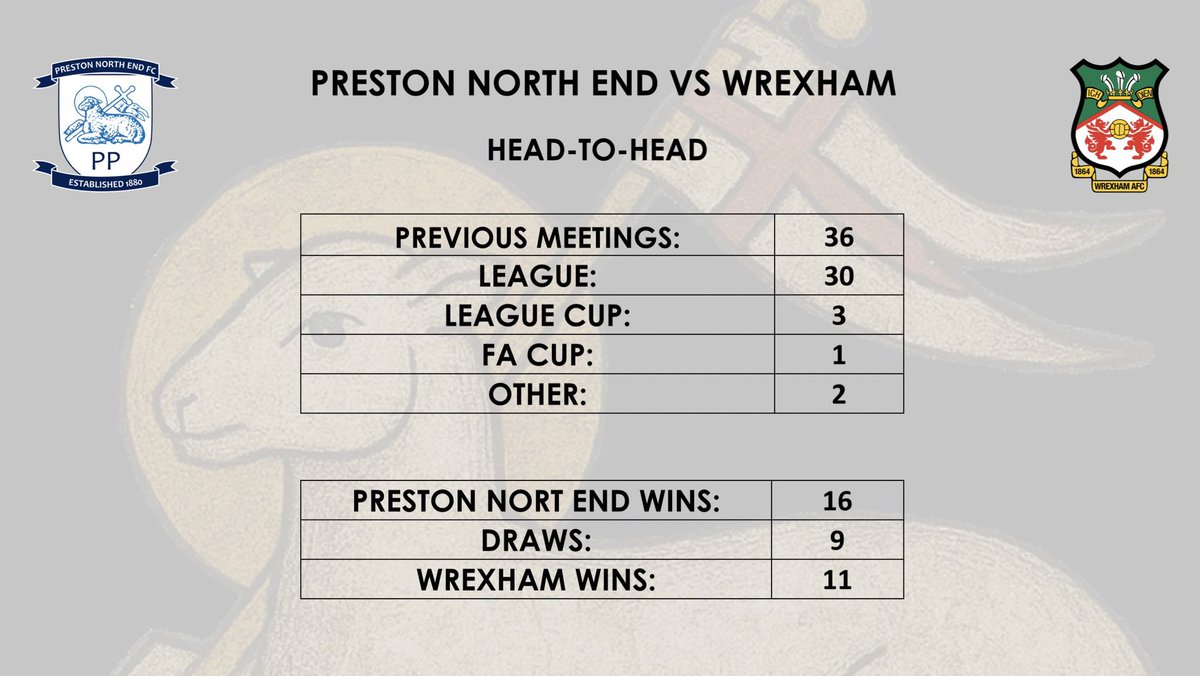 pnefcHistory tweet media