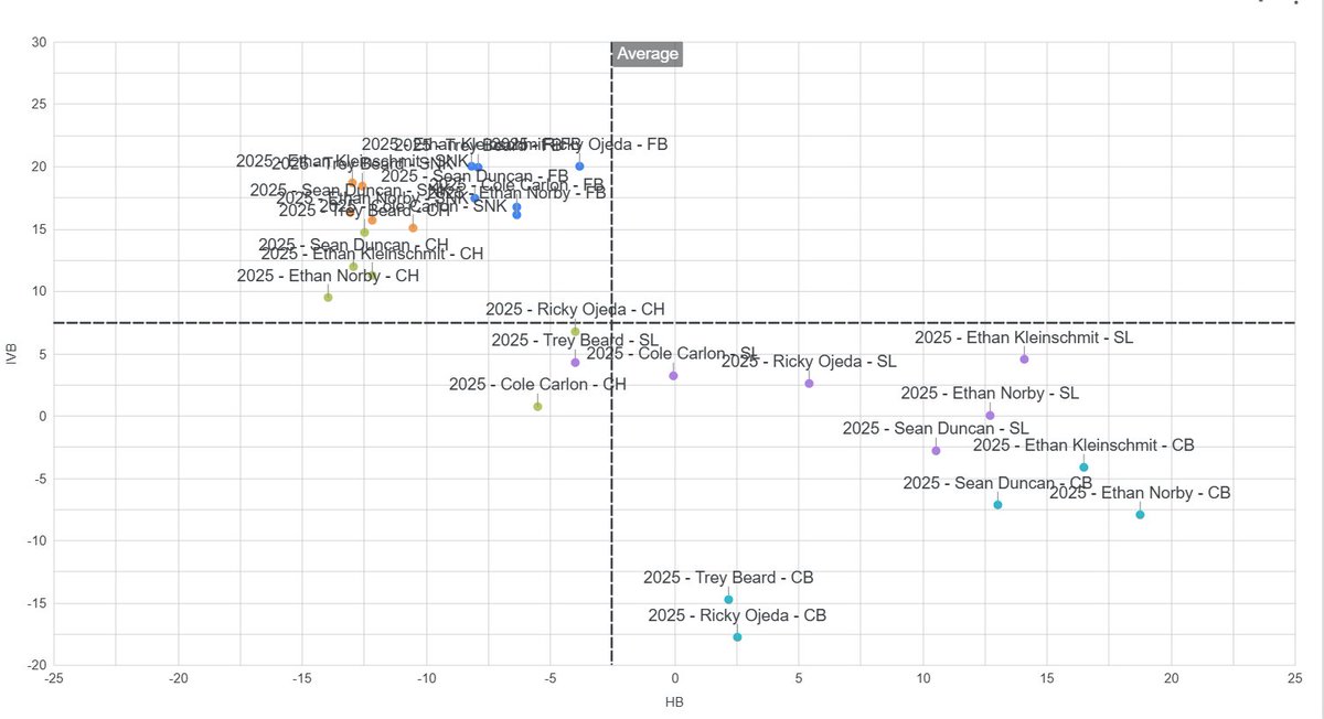 Keoughs Computations tweet media