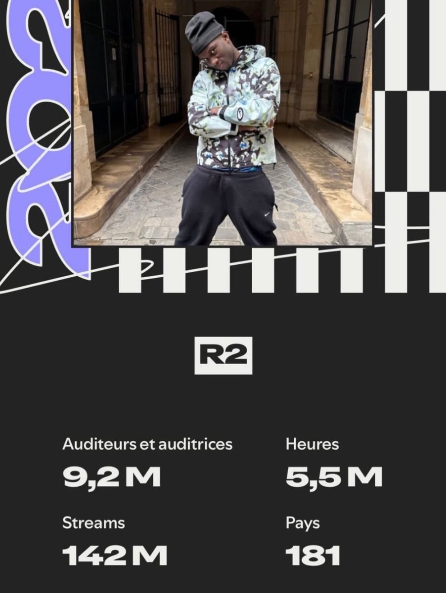 R2 ACTU ⭕️ tweet media