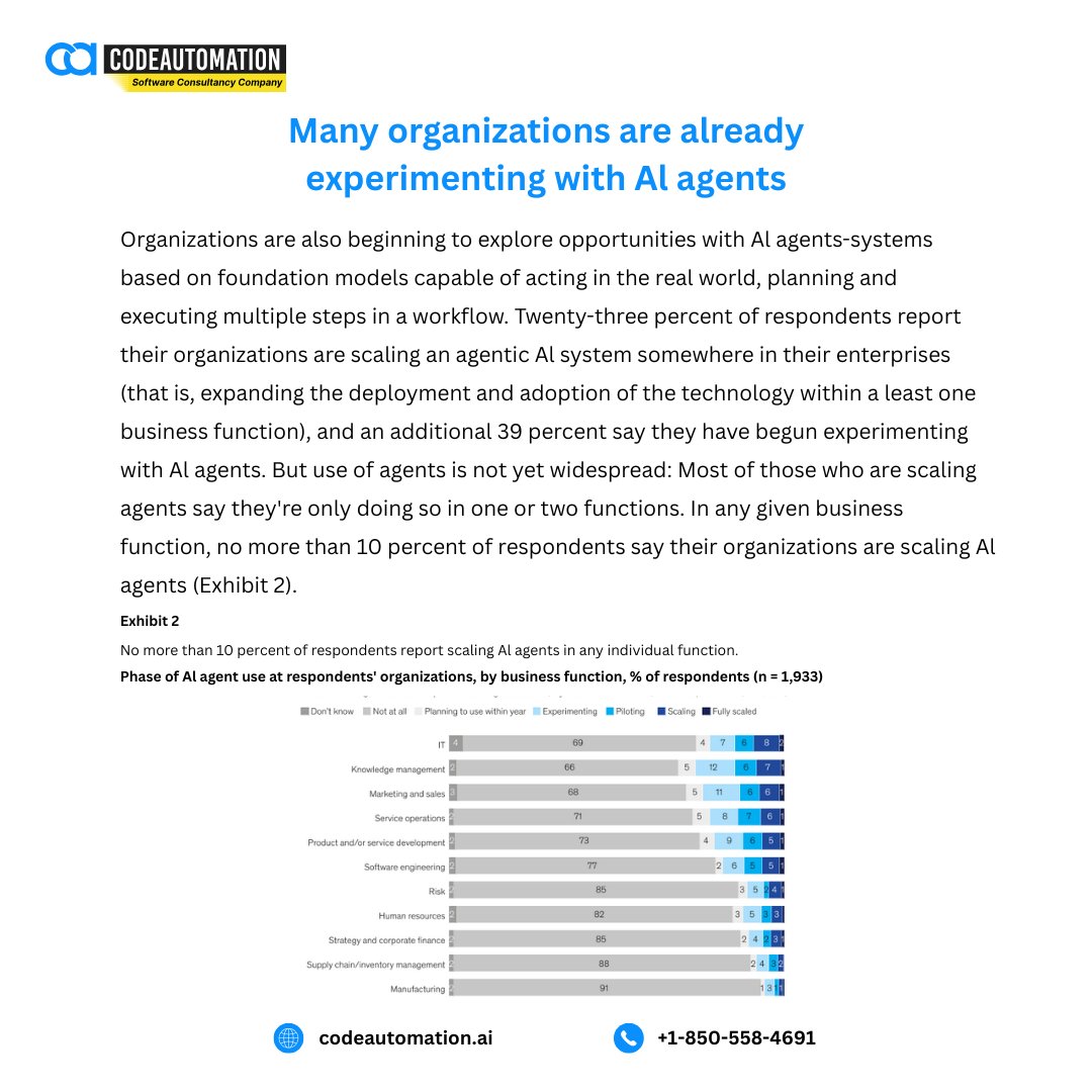 CodeAutomation's tweet image. Day 5:
23% of businesses are scaling AI agents, and 39% are experimenting with them. At CodeAutomation.ai, we help organizations harness AI to streamline workflows and drive growth.
#AI #AIagents #BusinessAutomation #TechInnovation #CodeAutomation