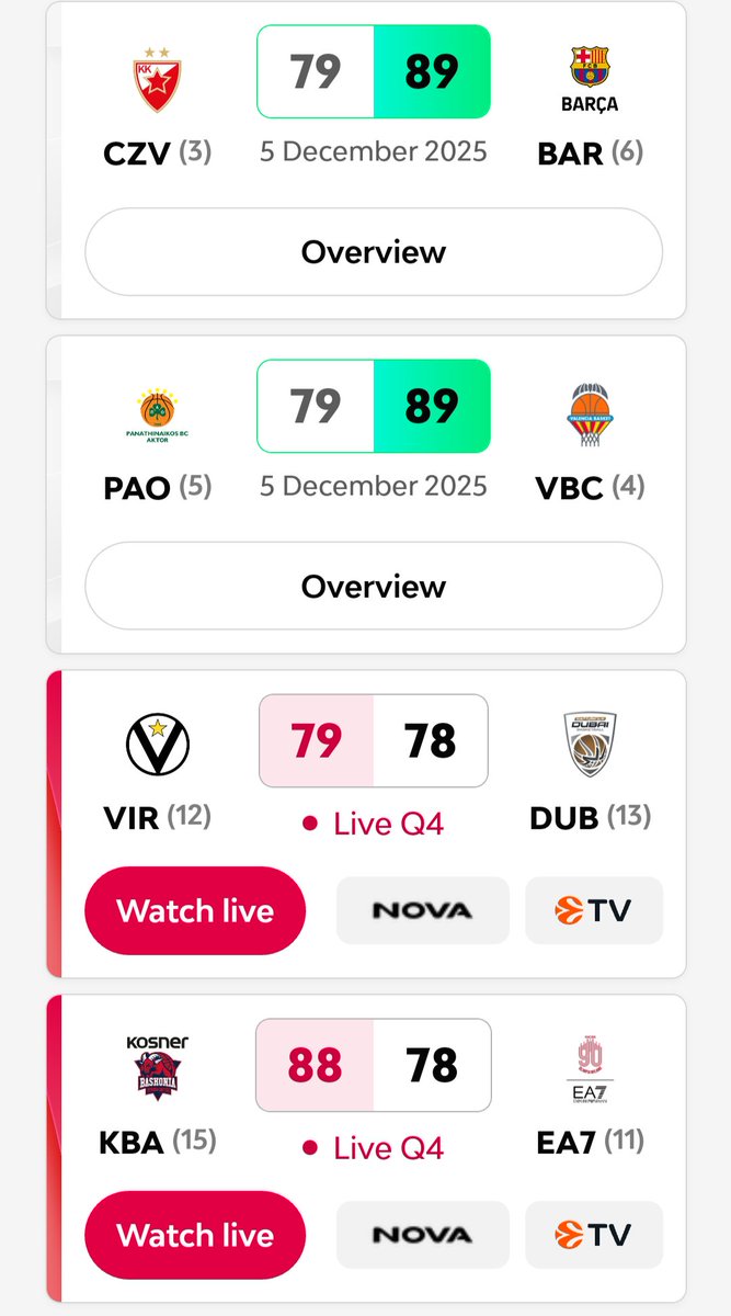 Notis Phil tweet media